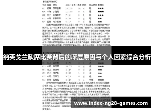 纳英戈兰缺席比赛背后的深层原因与个人因素综合分析