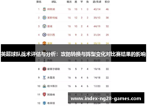 英超球队战术评估与分析：攻防转换与阵型变化对比赛结果的影响