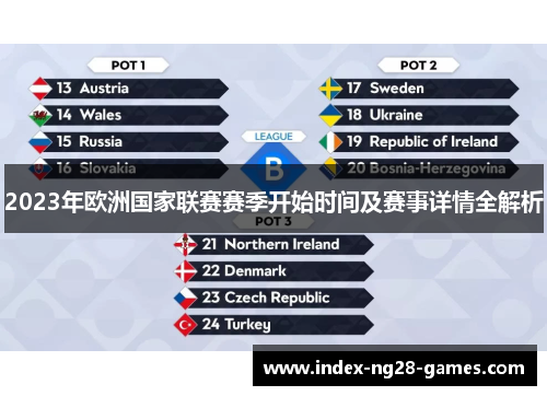 2023年欧洲国家联赛赛季开始时间及赛事详情全解析