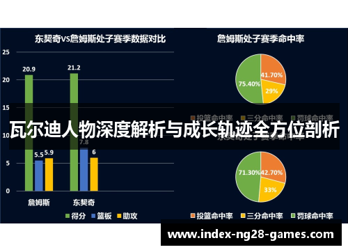 瓦尔迪人物深度解析与成长轨迹全方位剖析