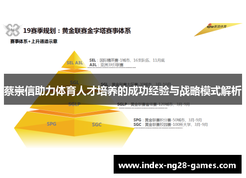 蔡崇信助力体育人才培养的成功经验与战略模式解析